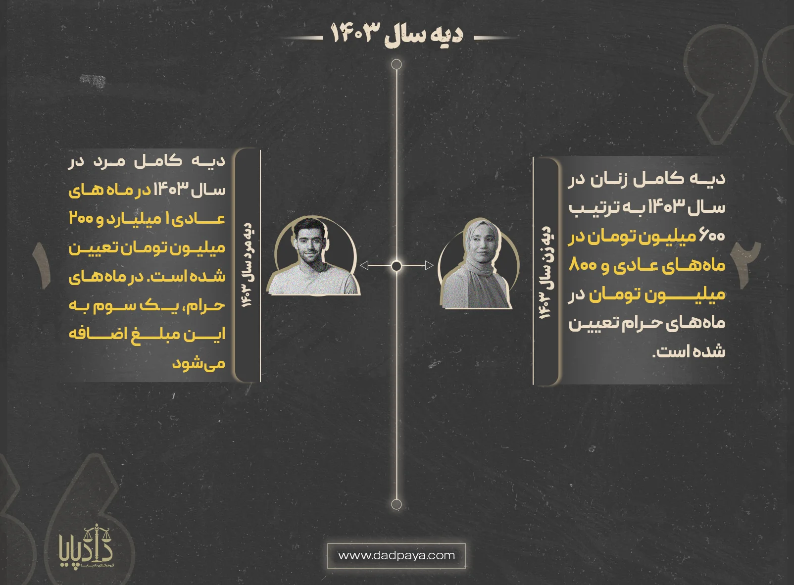 دیه سال ۱۴۰۳ 